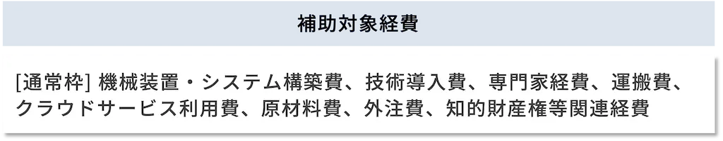 補助対象経費