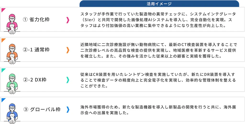 活用イメージ