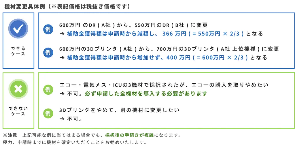 活用イメージ